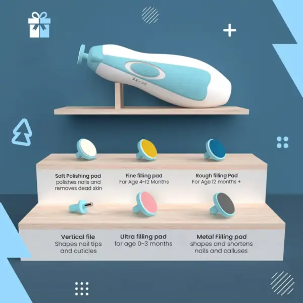 BabyCare Electric Nail Trimmer - Soft Grinding Heads for Newborn, Infant and Toddler (6 Months Warranty)