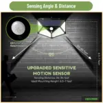 RaySense™ Solar Motion Sensor LED Light – Waterproof, Motion-Activated Outdoor Lighting